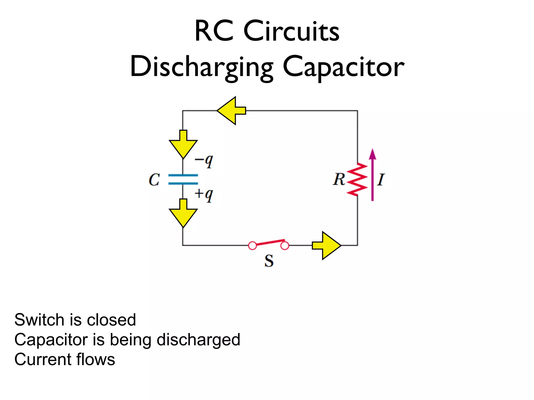 RC Circuits
              Discharging Capacitor




Switch is closed
Capacitor is being discharged
Current flows
 