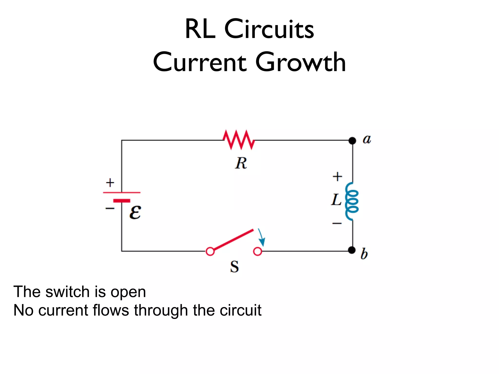 RL Circuits
                    Current Growth




The switch is open
No current flows through the circuit
 