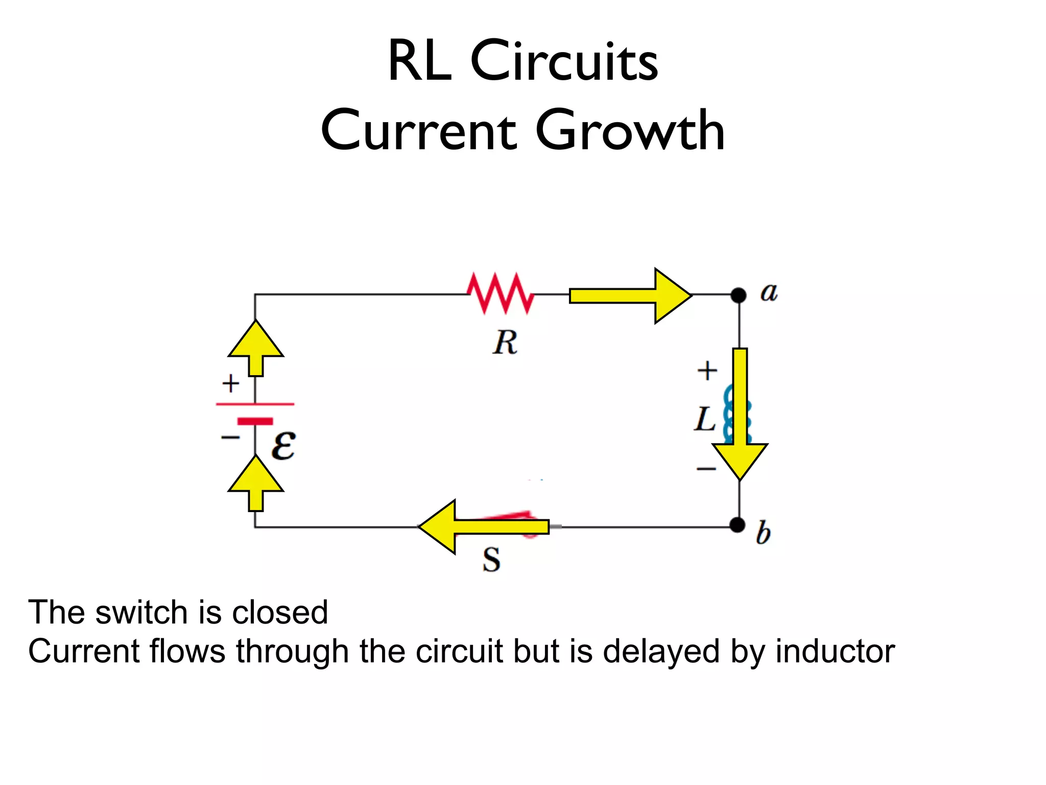 RL Circuits
                    Current Growth




The switch is closed
Current flows through the circuit but is delayed by inductor
 
