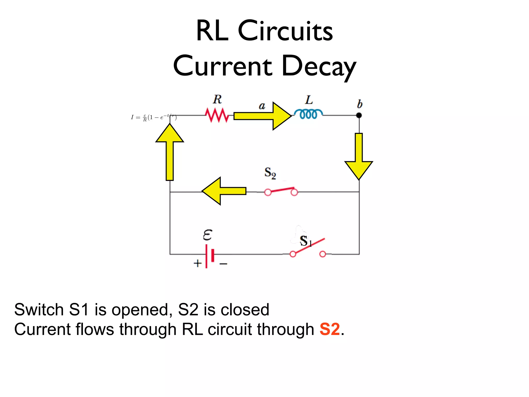 RL Circuits
                     Current Decay




                                      S1



Switch S1 is opened, S2 is closed
Current flows through RL circuit through S2.
 