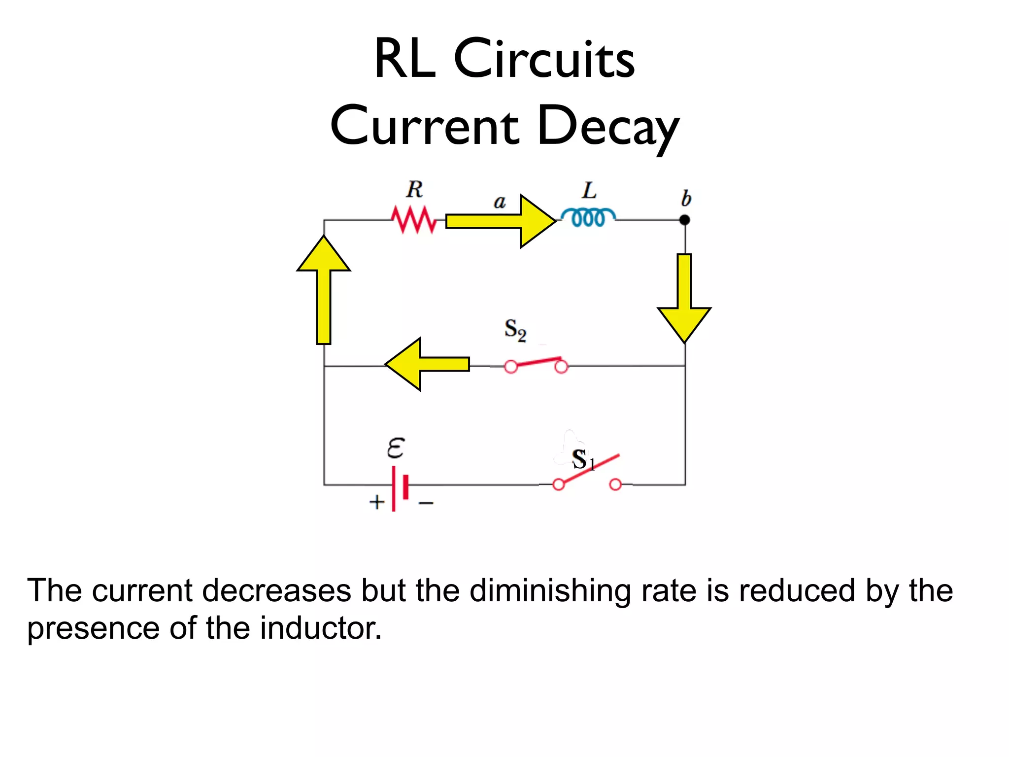 RL Circuits
                    Current Decay




                                     S1



The current decreases but the diminishing rate is reduced by the
presence of the inductor.
 