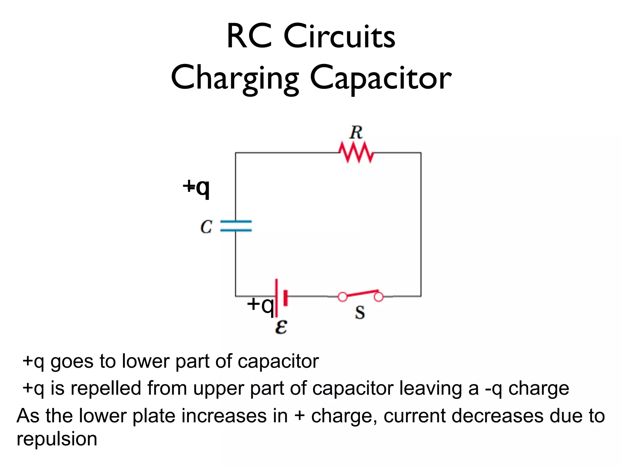 RC Circuits
                 Charging Capacitor

                  +q
                  -q



                         +q

 +q goes to lower part of capacitor
 +q is repelled from upper part of capacitor leaving a -q charge
As the lower plate increases in + charge, current decreases due to
repulsion
 