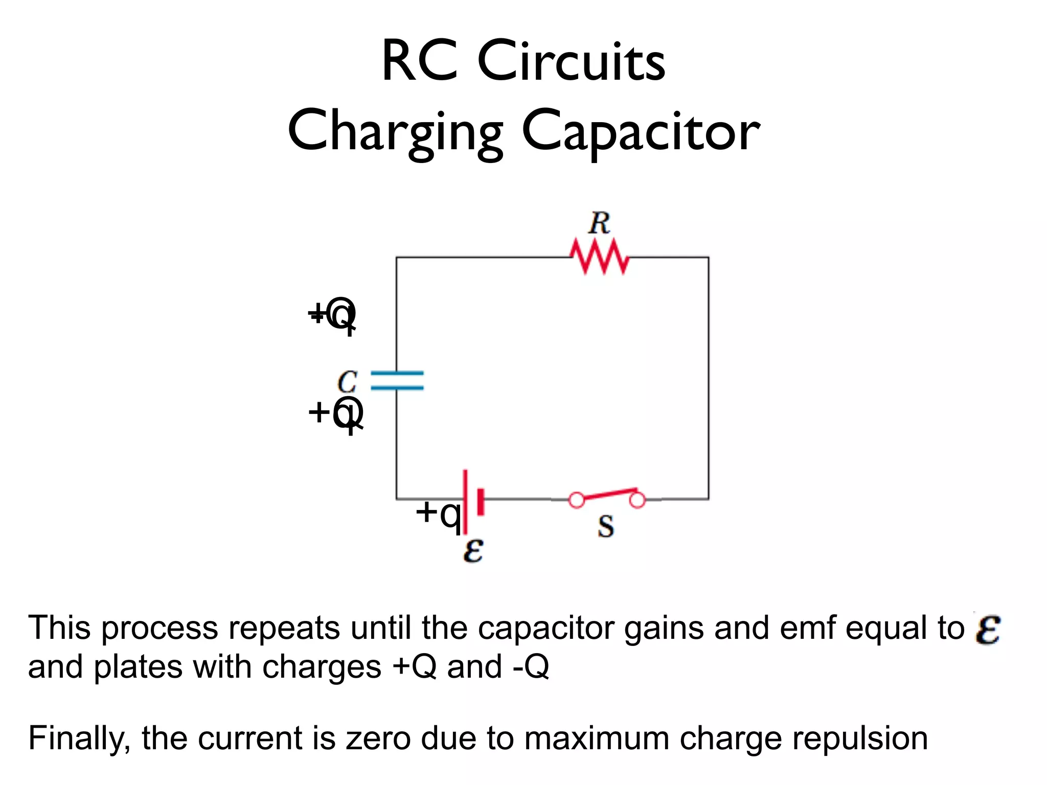 RC Circuits
                 Charging Capacitor

                  +q
                  -Q

                  +Q
                  +q

                         +q

This process repeats until the capacitor gains and emf equal to
and plates with charges +Q and -Q

Finally, the current is zero due to maximum charge repulsion
 