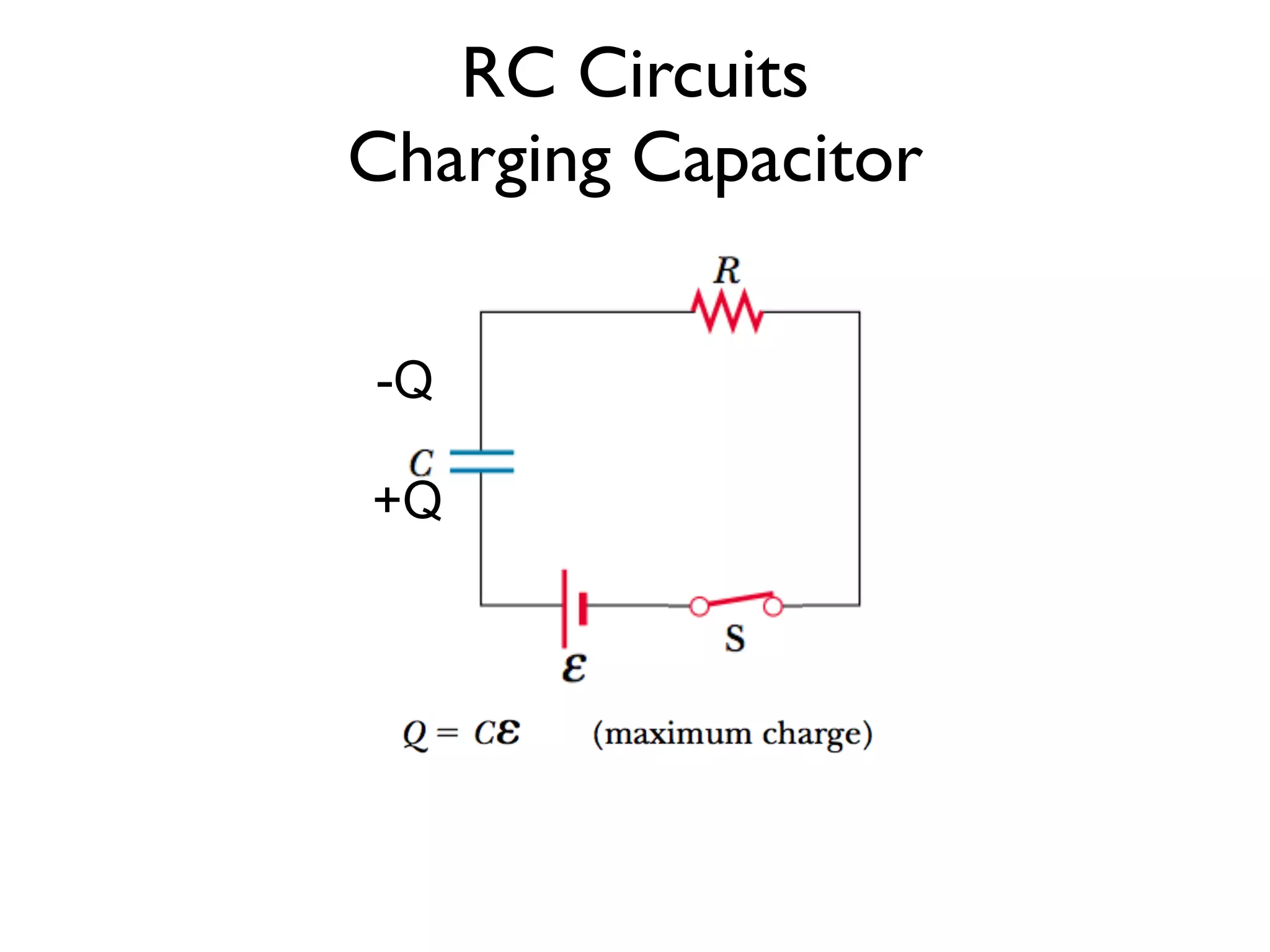 RC Circuits
Charging Capacitor

-Q

+Q
 