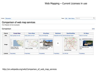 Web Mapping – Current Licenses in use http://en.wikipedia.org/wiki/Comparison_of_web_map_services * 