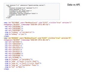 Data vs API 