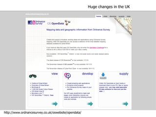 Huge changes in the UK http://www.ordnancesurvey.co.uk/oswebsite/opendata/ 