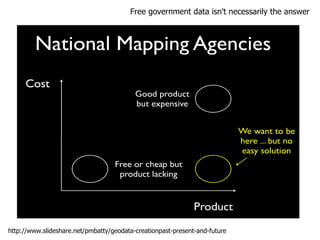 Free government data isn't necessarily the answer http://www.slideshare.net/pmbatty/geodata-creationpast-present-and-future 