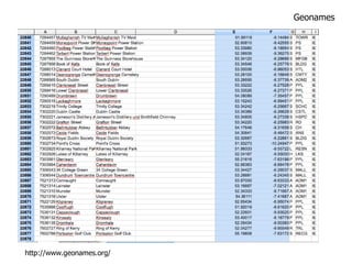 Geonames http://www.geonames.org/ 