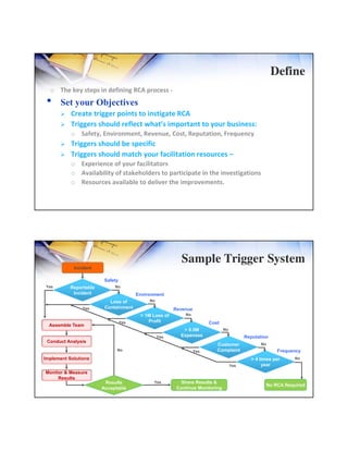 Incident Investigation (RCA) | PDF