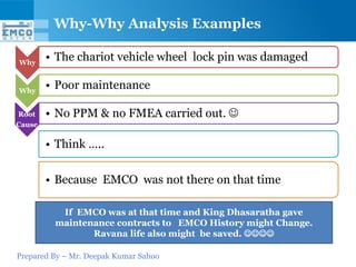 Prepared By – Mr. Deepak Kumar Sahoo
Why-Why Analysis Examples
Why
• The chariot vehicle wheel lock pin was damaged
Why
• Poor maintenance
• No PPM & no FMEA carried out. 
• Think …..
• Because EMCO was not there on that time
If EMCO was at that time and King Dhasaratha gave
maintenance contracts to EMCO History might Change.
Ravana life also might be saved. 
Why
Root
Cause
 