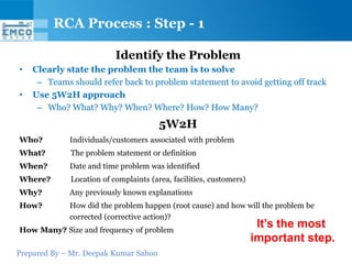 Prepared By – Mr. Deepak Kumar Sahoo
Identify the Problem
• Clearly state the problem the team is to solve
– Teams should refer back to problem statement to avoid getting off track
• Use 5W2H approach
– Who? What? Why? When? Where? How? How Many?
5W2H
Who? Individuals/customers associated with problem
What? The problem statement or definition
When? Date and time problem was identified
Where? Location of complaints (area, facilities, customers)
Why? Any previously known explanations
How? How did the problem happen (root cause) and how will the problem be
corrected (corrective action)?
How Many? Size and frequency of problem
RCA Process : Step - 1
It’s the most
important step.
 