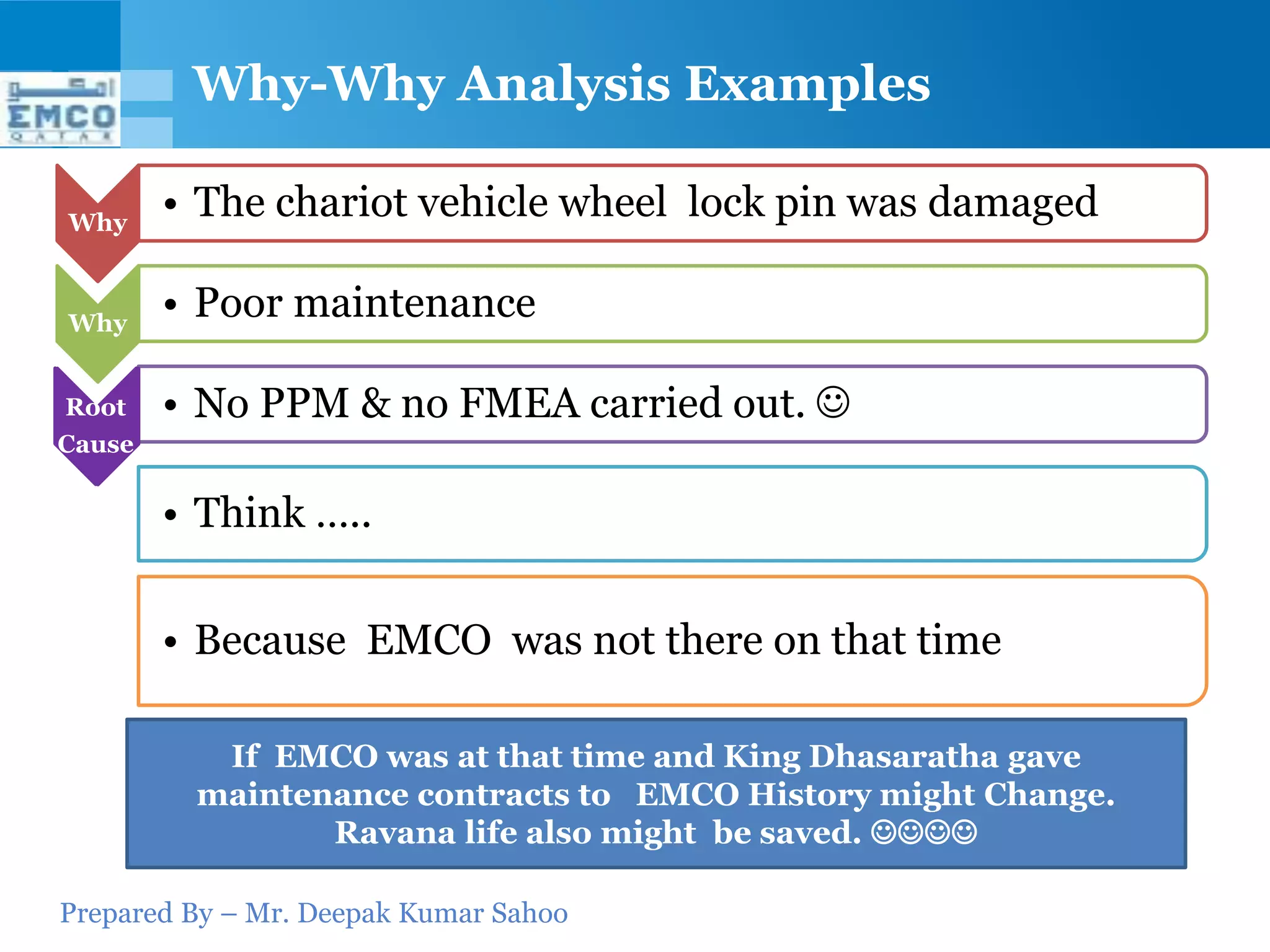 Why-Why Analysis Examples

Why
        • The chariot vehicle wheel lock pin was damaged

Why
        • Poor maintenance

Root
 Why
        • No PPM & no FMEA carried out. 
Cause


        • Think …..


        • Because EMCO was not there on that time

          If EMCO was at that time and King Dhasaratha gave
         maintenance contracts to EMCO History might Change.
                Ravana life also might be saved. 

Prepared By – Mr. Deepak Kumar Sahoo
 