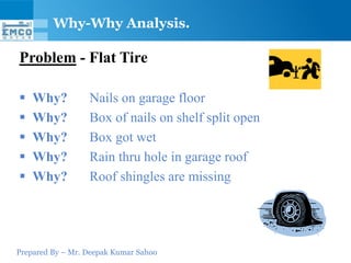 Why-Why Analysis.

Problem - Flat Tire

   Why?          Nails on garage floor
   Why?          Box of nails on shelf split open
   Why?          Box got wet
   Why?          Rain thru hole in garage roof
   Why?          Roof shingles are missing




Prepared By – Mr. Deepak Kumar Sahoo
 