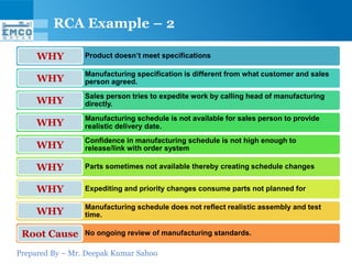 RCA Example – 2

     WHY         Product doesn’t meet specifications

                 Manufacturing specification is different from what customer and sales
     WHY         person agreed.
                 Sales person tries to expedite work by calling head of manufacturing
     WHY         directly.
                 Manufacturing schedule is not available for sales person to provide
     WHY         realistic delivery date.
                 Confidence in manufacturing schedule is not high enough to
     WHY         release/link with order system

     WHY         Parts sometimes not available thereby creating schedule changes


     WHY         Expediting and priority changes consume parts not planned for

                 Manufacturing schedule does not reflect realistic assembly and test
     WHY         time.

 Root Cause      No ongoing review of manufacturing standards.

Prepared By – Mr. Deepak Kumar Sahoo
 