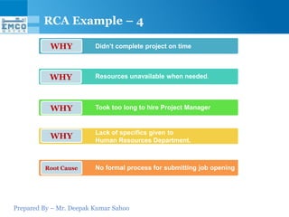 RCA Example – 4

           WHY           Didn’t complete project on time



           WHY           Resources unavailable when needed.




           WHY           Took too long to hire Project Manager


                         Lack of specifics given to
           WHY           Human Resources Department.



         Root Cause      No formal process for submitting job opening




Prepared By – Mr. Deepak Kumar Sahoo
 