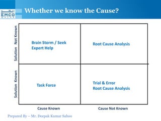Whether we know the Cause?
   Solution Not Known




                         Brain Storm / Seek   Root Cause Analysis
                         Expert Help
   Solution Known




                           Task Force         Trial & Error
                                              Root Cause Analysis



                            Cause Known         Cause Not Known
Prepared By – Mr. Deepak Kumar Sahoo
 
