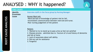 RCA PRIYA FALL FOR PROBLEM ROOT CAUSE AND | PDF