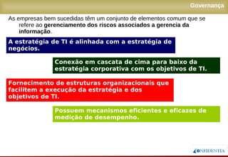 Novembro/2005
Governança
A estratégia de TI é alinhada com a estratégia de
negócios.
Conexão em cascata de cima para baixo da
estratégia corporativa com os objetivos de TI.
Fornecimento de estruturas organizacionais que
facilitem a execução da estratégia e dos
objetivos de TI.
Possuem mecanismos eficientes e eficazes de
medição de desempenho.
As empresas bem sucedidas têm um conjunto de elementos comum que se
refere ao gerenciamento dos riscos associados a gerencia da
informação.
 