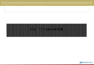 Novembro/2005
IT Governance with VAL IT
VAL IT FRAMEWORK
 