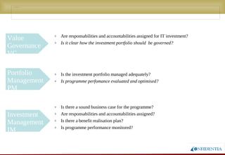 Novembro/2005
• Val IT – Top Management Issues
ü Are responsabilities and accountabilities assigned for IT investment?
ü Is it clear how the investment portfolio should be governed?
Value
Governance
VG
Portfolio
Management PM
ü Is the investment portfolio managed adequately?
ü Is programme perfomance evaluated and optimised?
Investment
Management IM
ü Is there a sound business case for the programme?
ü Are responsabilities and accountabilities assigned?
ü Is there a benefit realisation plan?
ü Is programme performance monitored?
 