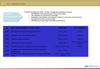 Novembro/2005
• Val IT - Key Management Practices
Portfolio
Management PM
ID KEY MANAGEMENT PRACTICES PRIMARY SECUNDARY
PM1 Maintain a human resource inventory PO4.5, ME4.4 PO4.13
PM2 Identify resource requirements PO4.5, ME4.4 PO4.13
PM3 Perfom a gap analysis PO4.5, ME4.4 PO4.13
PM4 Develop a resourcing plan PO4.5, ME4.4
PO4.13, PO7.1, PO7.2,
PO7.5
PM5 Monitor resource requirements and utilization PO1.5, PO4.5, ME4.4 PO4.13
PM6
Establish an investment threshould (point of
beggining)
PO1.4, PO5.3
PM7
Evaluate the initial programme concept business
case
PO1.1, PO5.1, PO5.2,
ME4.3
Portfolio Management (PM)—14 key management practices covering:
a) Identification and maintenance of resource profiles
b) The definition of investment thresholds
c) Evaluation, prioritisation and selection, deferral or rejection of investments
d) Management of the overall portfolio
e) Monitoring and reporting on portfolio performance
 