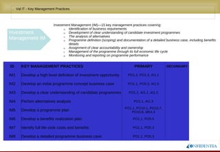 Novembro/2005
• Val IT - Key Management Practices
Investment Management (IM)—15 key management practices covering:
a) Identification of business requirements
b) Development of clear understanding of candidate investment programmes
c) The analysis of alternatives
d) Programme definition (scoping) and documentation of a detailed business case, including benefits
details
e) Assignment of clear accountability and ownership
f) Management of the programme through its full economic life cycle
g) Monitoring and reporting on programme performance
Investment
Management IM
ID KEY MANAGEMENT PRACTICES PRIMARY SECUNDARY
IM1 Develop a high level definition of investment opportunity PO1.2, PO1.3, AI1.1
IM2 Develop an initial programme concept business case PO1.1, PO5.3, AI1.5
IM3 Develop a clear understanding of candidate programmes PO1.1, AI1.1, AI1.2
IM4 Perfom alternatives analysis PO1.1, AI1.3
IM5 Develop a programme plan
PO1.1, PO10.1, PO10.7,
PO10.8, ME4.4
IM6 Develop a benefits realization plan PO1.1, PO5.5
IM7 Identify full life cicle costs and benefits PO1.1, PO5.3
IM8 Develop a detailed programme business case PO1.1, PO5.3
 