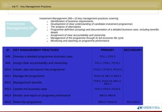 Novembro/2005
• Val IT - Key Management Practices
Investment Management (IM)—15 key management practices covering:
a) Identification of business requirements
b) Development of clear understanding of candidate investment programmes
c) The analysis of alternatives
d) Programme definition (scoping) and documentation of a detailed business case, including benefits
details
e) Assignment of clear accountability and ownership
f) Management of the programme through its full economic life cycle
g) Monitoring and reporting on programme performance
Investment
Management IM
ID KEY MANAGEMENT PRACTICES PRIMARY SECUNDARY
IM8 Develop a detailed programme business case PO1.1, PO5.3
IM9 Assign clear accountability and ownership PO1.1, PO6.1, PO10.1
IM10 Initiate, plan and launch the programme PO10.1, PO10.3, PO10.6
IM11 Manage the programme PO10.13, ME1.4, ME4.3
IM12 Manage/track benefits
PO5.5, PO10.13, ME1.4,
ME4.3
IM13 Update the business case PO5.4, PO5.5, PO10.6
IM14 Monitor and report on programe perfomance ME4.3, ME4.6
IM15 Retire the programme ME4.3, PO10.14 AI4.1-AI4.4
 
