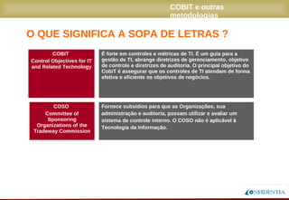 Novembro/2005
COBIT e outras metodologias
Fornece subsídios para que as Organizações, sua
administração e auditoria, possam utilizar e avaliar um
sistema de controle interno. O COSO não é aplicável à
Tecnologia da Informação.
É forte em controles e métricas de TI. É um guia para a
gestão de TI, abrange diretrizes de gerenciamento, objetivo
de controle e diretrizes de auditoria. O principal objetivo do
CobiT é assegurar que os controles de TI atendam de forma
efetiva e eficiente os objetivos de negócios.
COSO
Committee of
Sponsoring
Organizations of the
Tradeway Commission
COBIT
Control Objectives for IT
and Related Technology
O QUE SIGNIFICA A SOPA DE LETRAS ?
 