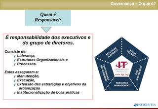 Novembro/2005
Governança – O que é?
Quem é
Responsável:
É responsabilidade dos executivos e
do grupo de diretores.
Consiste de:
y Liderança,
y Estruturas Organizacionais e
y Processos.
Estes asseguram a:
y Manutenção,
y Execução,
y Extensão das estratégias e
objetivos da organização
y
 