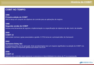 Novembro/2005
COBIT NO TEMPO:
1996
Primeira edição do COBIT
ISACA lança um conjunto de objetivos de controle para as aplicações de negócio
1998
Segunda versão do COBIT
Inclusa uma ferramenta de suporte a implementação e a especificação de objetivos de alto nível e de detalhe
2000
COBIT v3
Adicionado normas e guias associadas a gestão. O ITGI torna-se o principal editor do framework
2002
Sarbanes-Oxley Act
O Sarbanes-Oxley Act foi aprovado. Este acontecimento teve um impacto significativo na adoção do COBIT nos Estados Unidos e empresas globais que atuam nos
EUA
2005
COBIT v4
Melhoria dos controles para assegurar a segurança e disponibilidade dos ativos de TI na organização.
História do COBIT
 