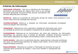 Novembro/2005
Efetividade (eficácia): Lida com a relevância da informação e
pertinência aos processos de negócio bem como a sua entrega
em prazo apropriado, de forma correta, precisa, consistente e em
formato adequado para utilização.
Critérios de Informação
Eficiência: Refere-se à provisão da informação através da melhor (mais produtiva e com
menor custo) forma de utilização dos recursos.
Confidencialidade: Refere-se à proteção de informação considerada privilegiada
contra divulgação não autorizada.
Integridade: Relaciona-se com a precisão e exatidão da informação, bem como
sua validade de acordo com os padrões e expectativas de negócio estabelecidos.
Principais conceitos
Disponibilidade: Relaciona-se a prover a informação no momento em que for
requerida pelos processos de negócio, o que inclui também a salvaguarda dos
recursos.
Conformidade: Lida com o cumprimento das leis, regulamentos e cláusulas contratuais
aos quais um determinado processo de negócio está sujeito. (O foco está em atender
regulamentações externas).
Confiabilidade: Relaciona-se ao fornecimento, por parte dos sistemas, de informações
apropriadas aos gerentes para a tomada de decisões, relatórios financeiros precisos e
informações adequadas aos órgãos normatizadores sobre o cumprimento das leis.
 