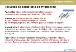 Novembro/2005
Aplicações são os sistemas automatizados do usuário
e procedimentos manuais que processam informação.
Informação é o dado em todas suas formas de
entrada, processamento e saída pelos sistemas
de informação, seja qual for a maneira que seja usado pelo negócio.
Infraestrutura é a tecnologia e facilidades (hardware, sistemas operacionais,
sistemas de gerenciamento de bancos de dados, rede, multimedia, etc., e o
ambiente que os contém e suporta) que possibilitam o processamento das
aplicações.
Pessoas são o pessoal necessário para planejar, organizar, adquirir,
implantar, entregar, suportar, monitorar e avaliar a informação, sistemas e
serviços. Podem ser internos, terceirizados ou contratados sob demanda.
Recursos de Tecnologia da Informação
Principais conceitos
 