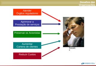 Novembro/2005
Atender
Órgãos reguladores
Aumentar
Carteira de clientes
Aprimorar a
Prestação de serviços
Preservar os Acionistas
Desafios das Organizações
Executivo
Reduzir Custos
 