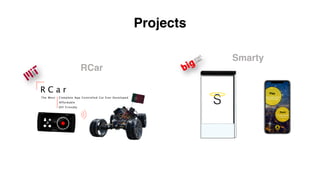 Projects
RCar
Smarty
 