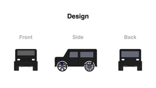 Design
Front Side Back
 