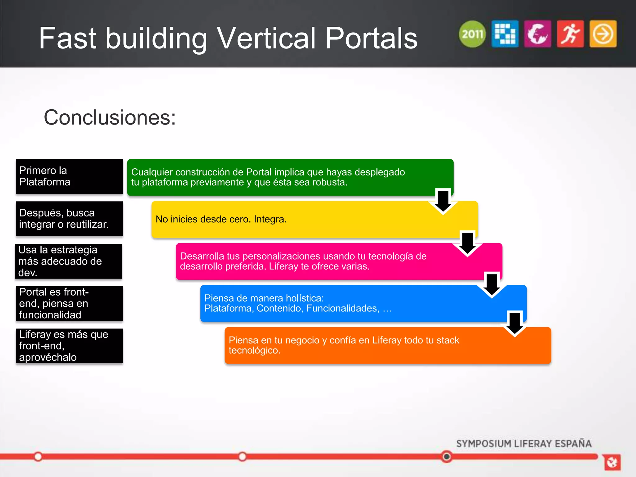 Fast building Vertical Portals

     Conclusiones:

Primero la               Cualquier construcción de Portal implica que hayas desplegado
Plataforma               tu plataforma previamente y que ésta sea robusta.


Después, busca
                              No inicies desde cero. Integra.
integrar o reutilizar.

Usa la estrategia
                                   Desarrolla tus personalizaciones usando tu tecnología de
más adecuado de                    desarrollo preferida. Liferay te ofrece varias.
dev.
Portal es front-
                                         Piensa de manera holística:
end, piensa en                           Plataforma, Contenido, Funcionalidades, …
funcionalidad
Liferay es más que
                                               Piensa en tu negocio y confía en Liferay todo tu stack
front-end,                                     tecnológico.
aprovéchalo
 