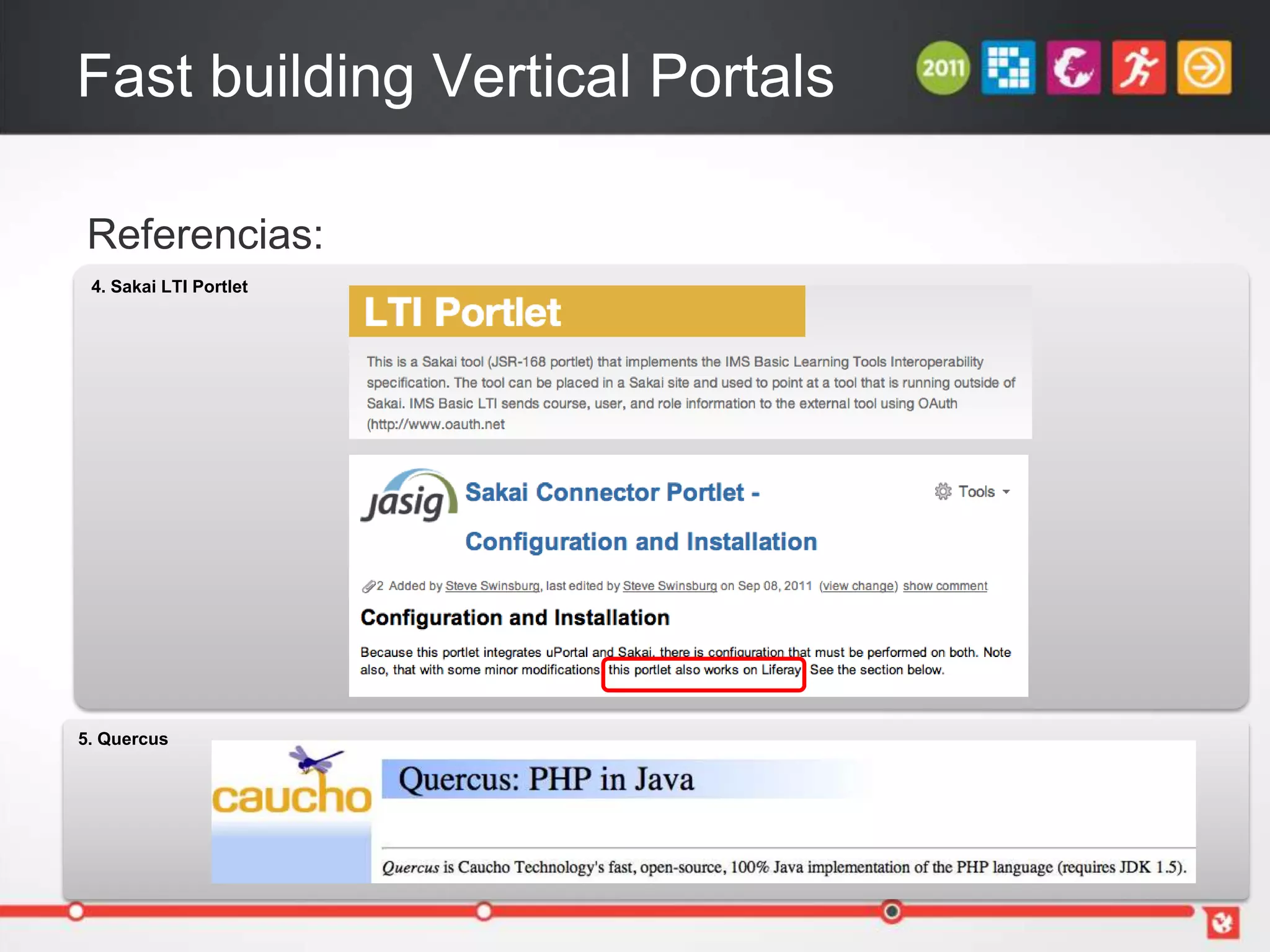 Fast building Vertical Portals

Referencias:
 4. Sakai LTI Portlet




5. Quercus
 