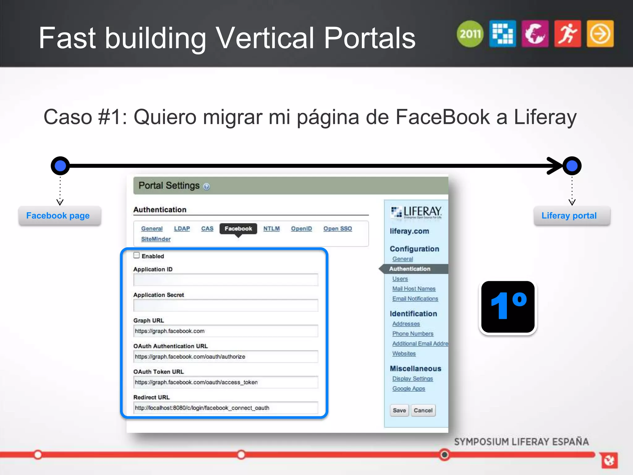 Fast building Vertical Portals

   Caso #1: Quiero migrar mi página de FaceBook a Liferay



Facebook page                                        Liferay portal




                                                1º
 