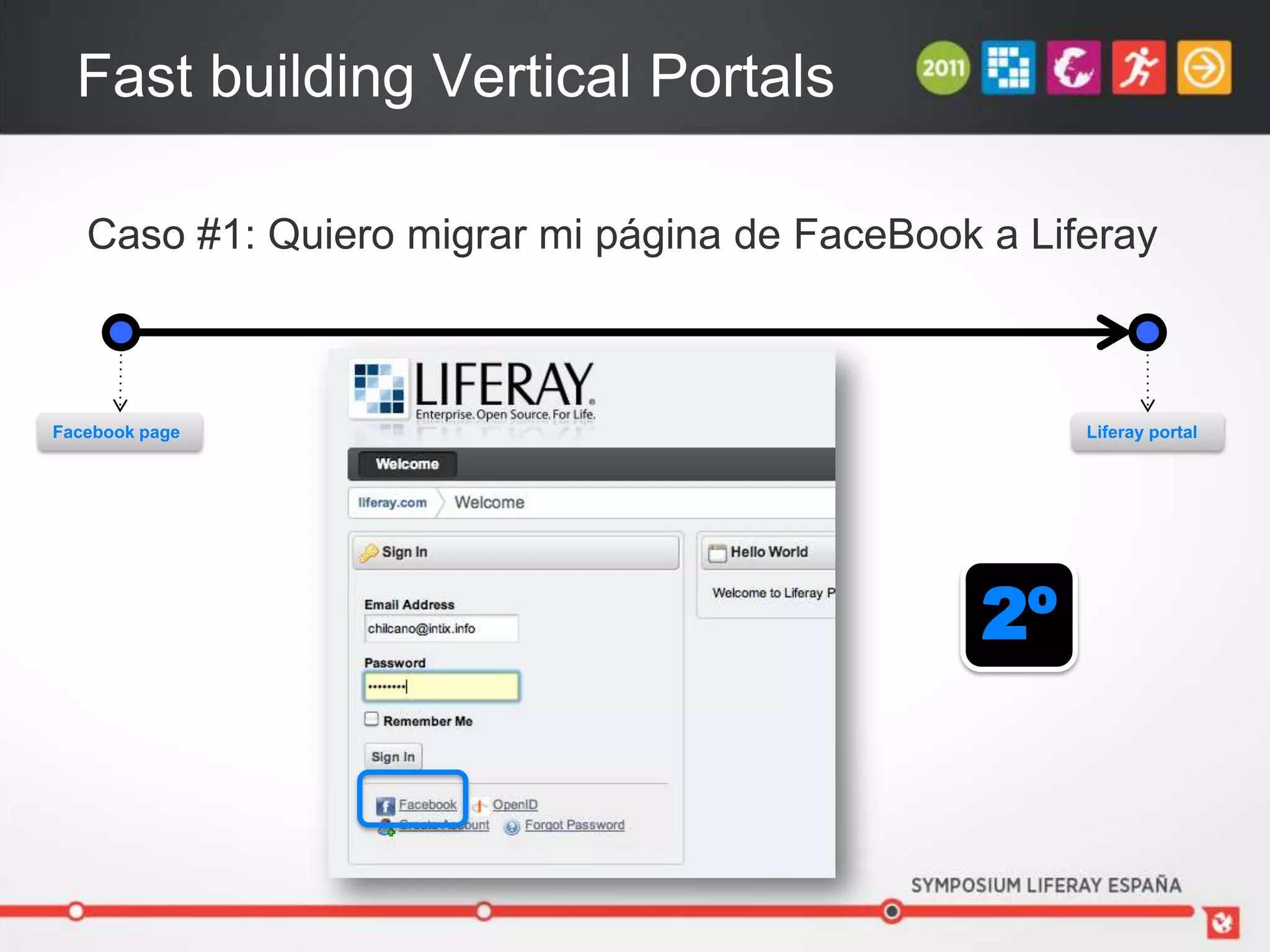Fast building Vertical Portals

   Caso #1: Quiero migrar mi página de FaceBook a Liferay



Facebook page                                        Liferay portal




                                                2º
 