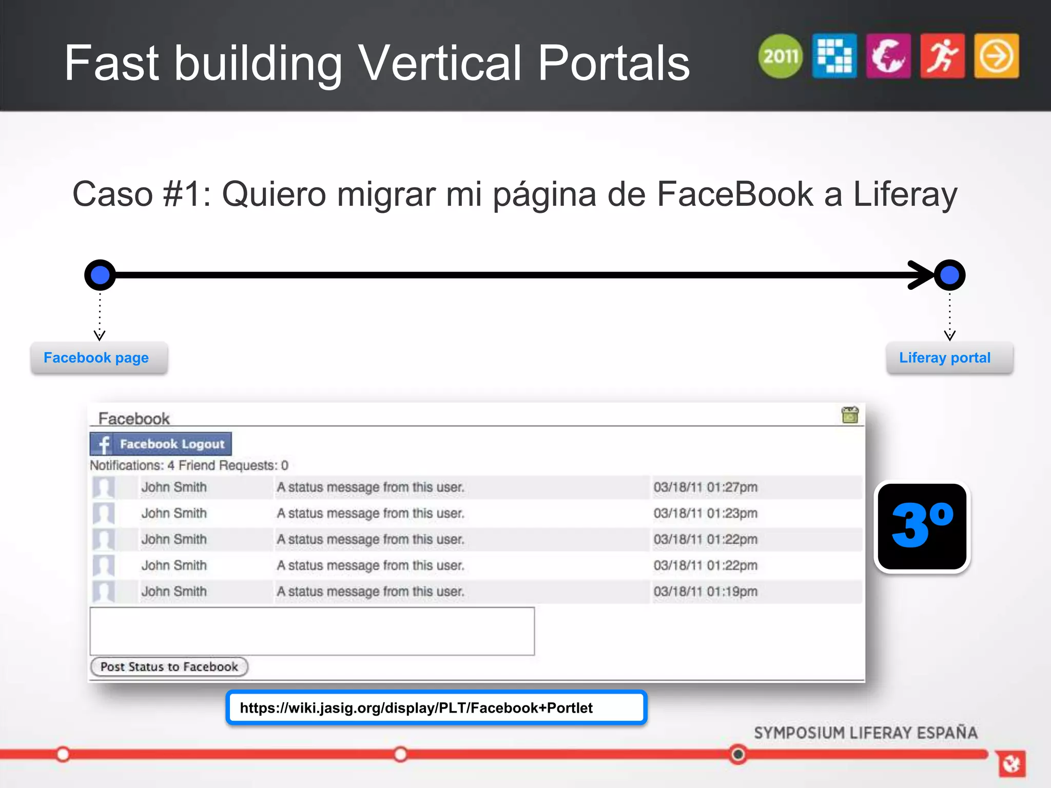 Fast building Vertical Portals

   Caso #1: Quiero migrar mi página de FaceBook a Liferay



Facebook page                                                         Liferay portal




                                                                      3º

                https://wiki.jasig.org/display/PLT/Facebook+Portlet
 