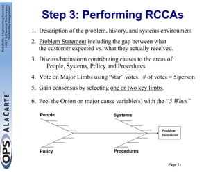 Root Cause and Corrective Action (RCCA) Workshop | PDF