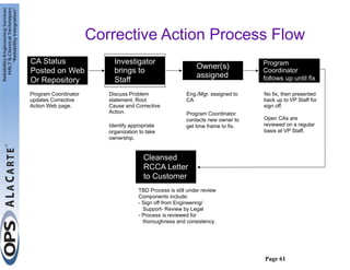 Root Cause and Corrective Action (RCCA) Workshop | PDF