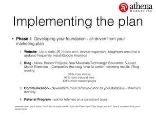Implementing the plan
• Phase I: Developing your foundation - all driven from your
marketing plan
1. Website - Up to date, 2014 date on it, device responsive, blog/news area that is
updated frequently, install Google Analytics
2. Blog - News, Recent Projects, New Materials/Technology, Education, Subject
Matter Expertise - Companies that blog have far better marketing results. (Blog
weekly)
55% more visitors
97% more inbound links
434% more indexed pages
3. Communication - Newsletter/Email Communication to your database - Minimum
monthly
4. Referral Program - ask for referrals on a consistent basis
presenter note: you’ll notice I didn’t include social media - if you don’t have these 3 key things, you don’t have a foundation to do good
social media
 