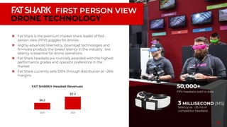 Fat Shark is the premium market share leader of first-
person view (FPV) goggles for drones
Highly-advanced telemetry, download technologies and
firmware produce the lowest latency in the industry : low
latency is essential for drone operations
Fat Shark headsets are routinely awarded with the highest
performance grades and operator preference in the
market
Fat Shark currently sells 100% through distribution at ~26%
margins
DRONE TECHNOLOGY
FIRST PERSON VIEW
50,000+
FPV headsets sold to date
9
$6.2
$7.3
2019 2020
FAT SHARK® Headset Revenues
3 MILLISECOND (MS)
latency vs. ~25 ms in
competitor headsets
 