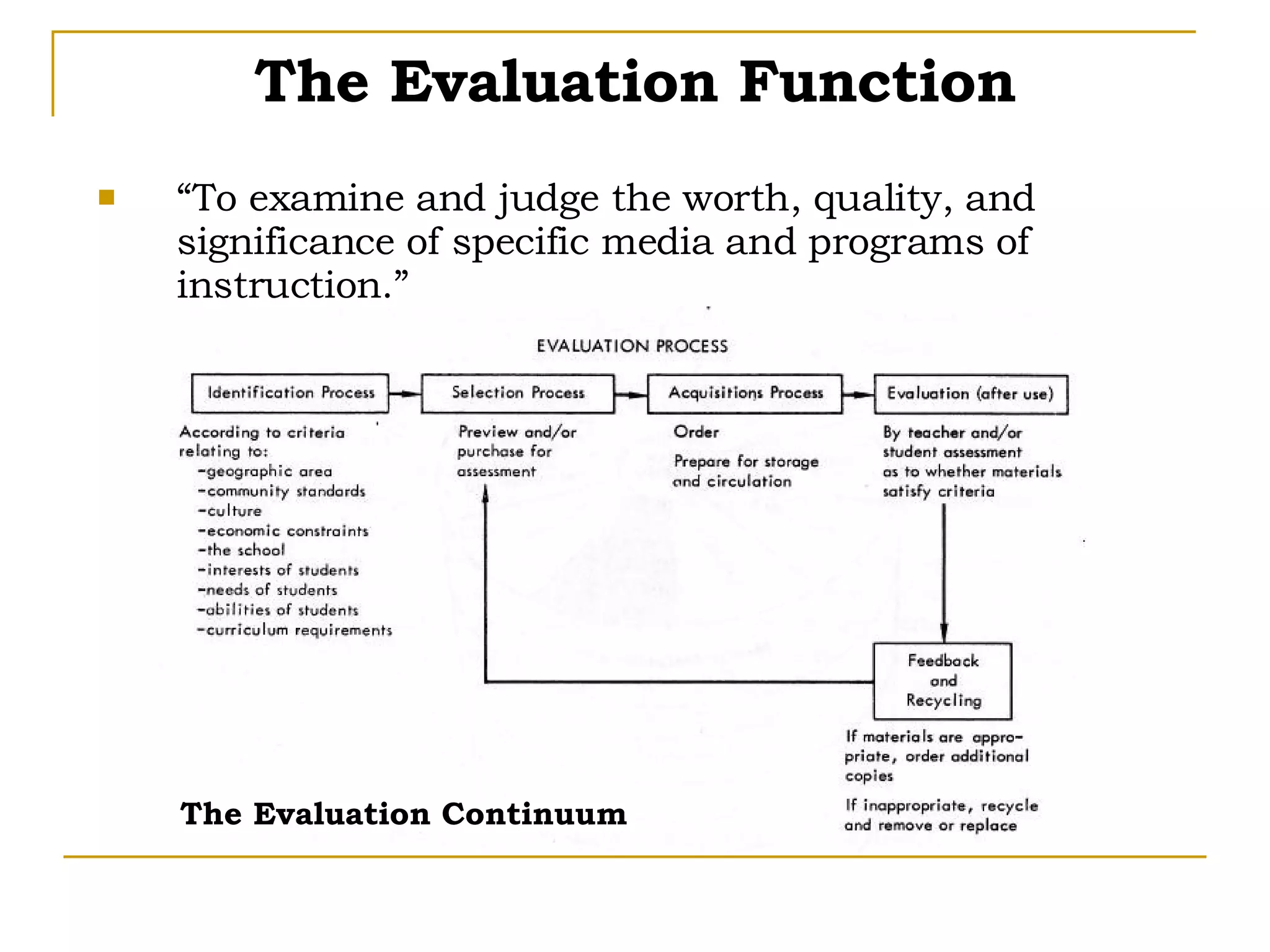 The Evaluation Function “ To examine and judge the worth, quality, and significance of specific media and programs of instruction.” The Evaluation Continuum 