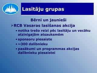 Lasītāju grupas Bērni un jaunieši RCB Vasaras lasīšanas akcija notika trešo reizi pēc lasītāju un vecāku atzinīgajām atsauksmēm sponsoru piesaiste ~300 dalībnieku pasākumi un programmas akcijas dalībnieku piesaistei 