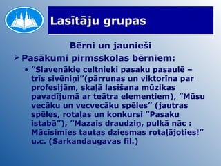 Lasītāju grupas Bērni un jaunieši Pasākumi pirmsskolas bērniem: ” Slavenākie celtnieki pasaku pasaulē – trīs sivēniņi”(pārrunas un viktorīna par profesijām, skaļā lasīšana mūzikas pavadījumā ar teātra elementiem), ”Mūsu vecāku un vecvecāku spēles” (jautras spēles, rotaļas un konkursi ”Pasaku istabā”), ”Mazais draudziņ, pulkā nāc : Mācīsimies tautas dziesmas rotaļājoties!” u.c. (Sarkandaugavas fil.) 