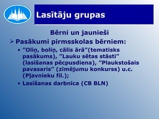 Lasītāju grupas Bērni un jaunieši Pasākumi pirmsskolas bērniem: ” Oliņ, boliņ, cālis ārā”(tematisks pasākums), ”Lauku sētas stāsti” (lasīšanas pēcpusdiena), ”Plaukstošais pavasaris” (zīmējumu konkurss) u.c. (Pļavnieku fil.); Lasīšanas darbnīca (CB BLN) 