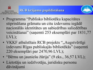 RCB krājuma papildināšana

• Programma “Publisko bibliotēku kapacitātes
  stiprināšana grāmatu un citu izdevumu iegādē
  nacionālās identitātes un sabiedrības saliedētības
  veicināšanai” (saņemti 253 eksemplāri par 1831,77
  LVL);
• VKKF atbalstītais RCB projekts “„Augstvērtīgi
  izdevumi Rīgas publiskajās bibliotēkās” (saņemti
  220 eksemplāri par 2470,96 LVL);
• “Bērnu un jauniešu žūrija” (9 eks., 36,57 LVL);
• Lietotāju un iedzīvotāju, juridisku personu
  dāvinājumi
 